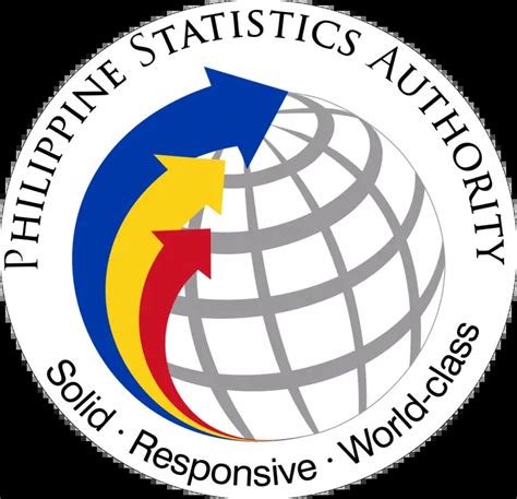 psa sta rosa laguna address|Philippine Statistics Authority .